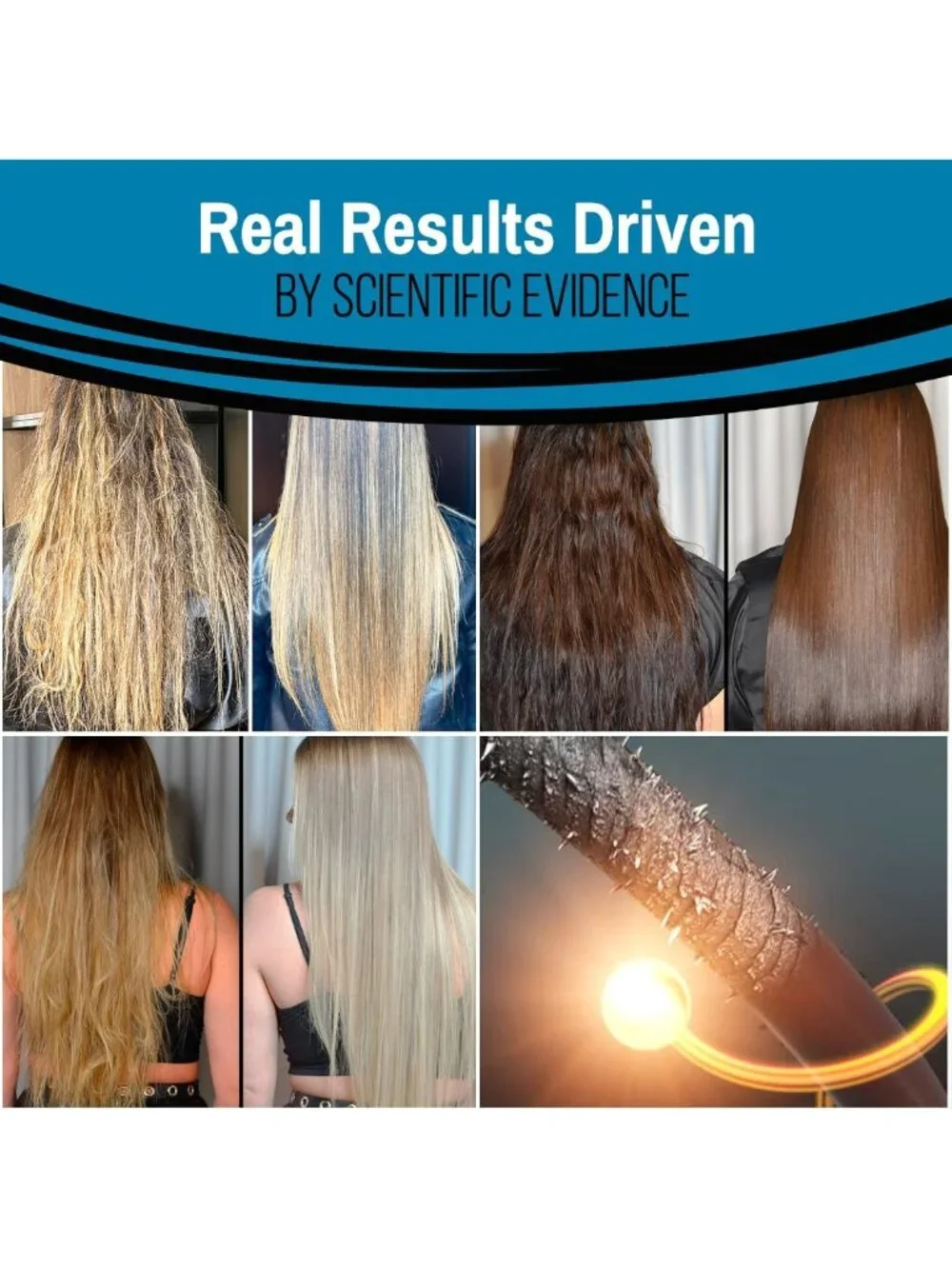 Frizz Control Keratin Hair Treatment - 1-Step Straightening, Formaldehyde-Free